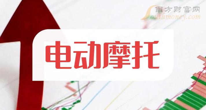 電動摩托概念有哪些股票2023623