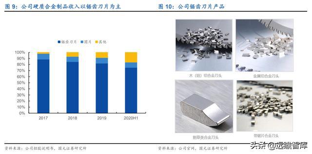 歐科億:扎根硬質(zhì)合金工具,打造國產(chǎn)數(shù)控刀具的領(lǐng)航者